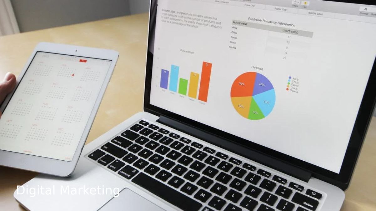 The Main Strategies of Digital Marketing