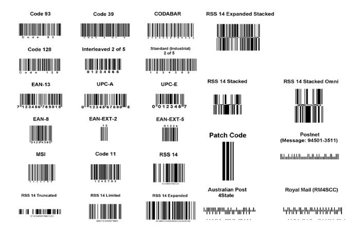 Some Of The Most Mutual Types Of Barcodes Include_ (90)na11210100167(91)240921