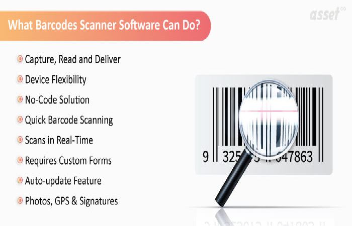 What Are 3 Uses Of Barcode, (90)na11210100167(91)240921