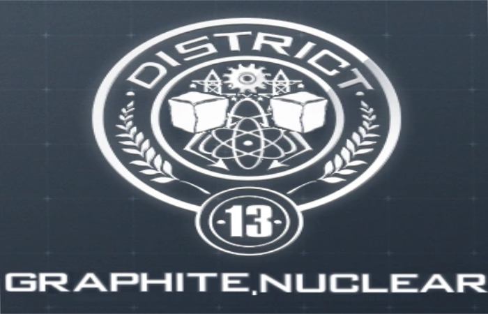What Does District 13 Symbolize In The Hunger Games