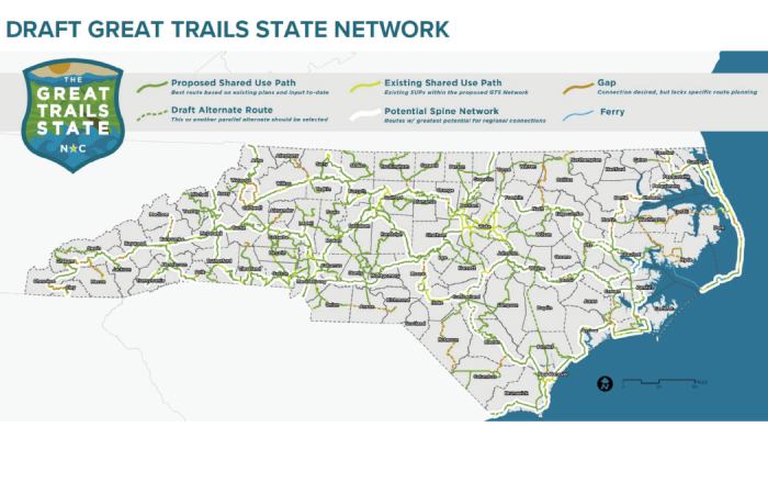 What Is The Great Trails State Plan NC