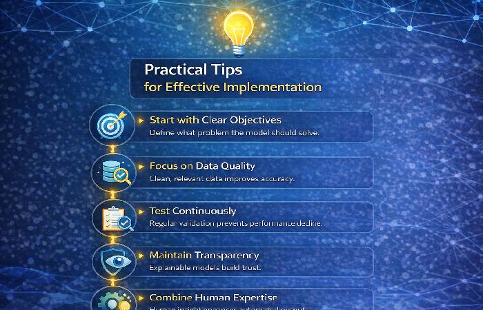 Practical Tips for Effective Implementation