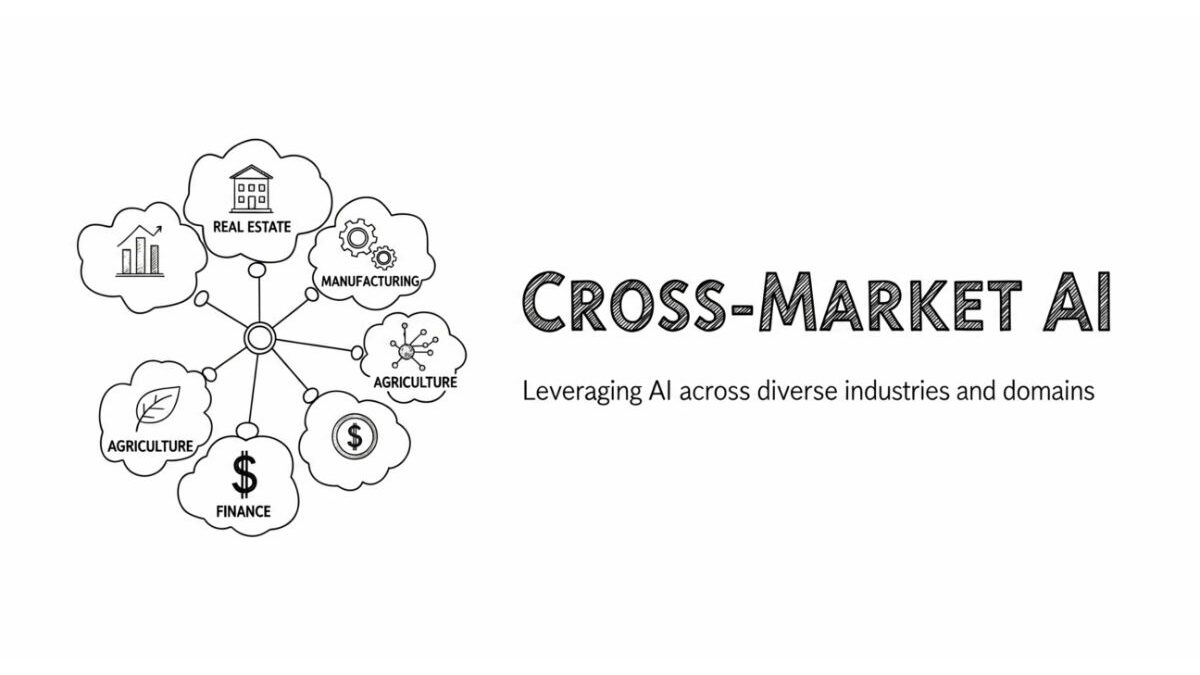 Cross Market AI: The Complete 2024 Guide