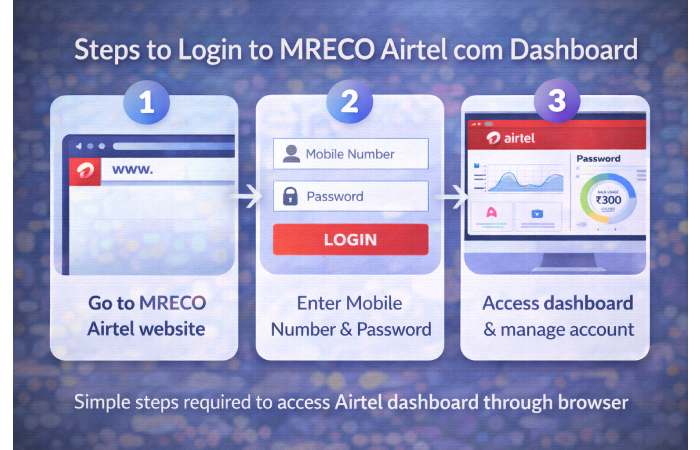 Steps to login to mreco airtel com dashboard