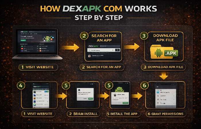 Key Drawbacks and Concerns