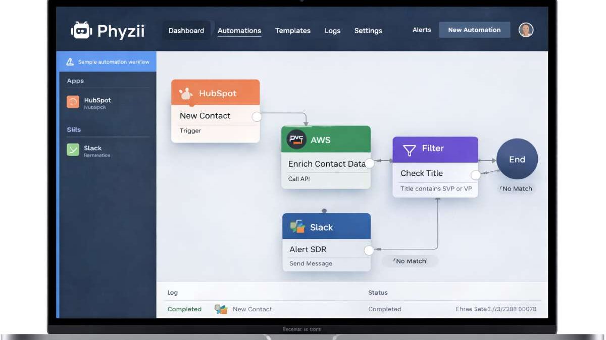 Phyzii Review — Features, Pricing & Alternatives