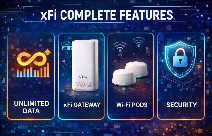 xfi-complete-features
