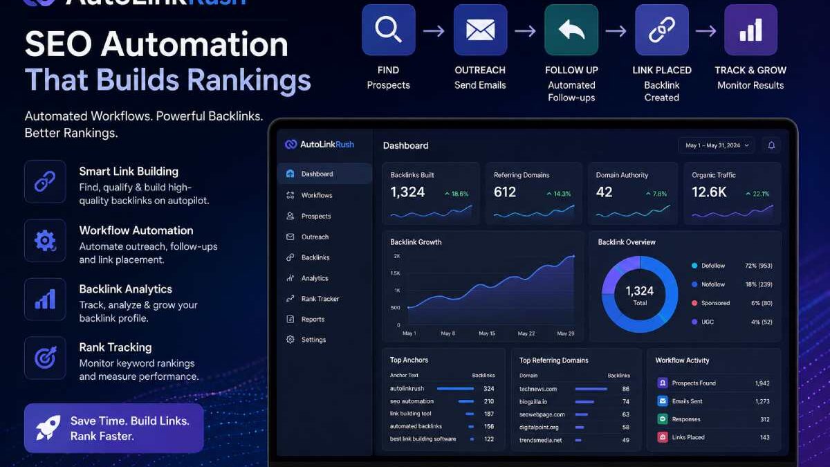 What Is AutoLinkRush.com? Features, SEO Benefits & Automation Guide (India)