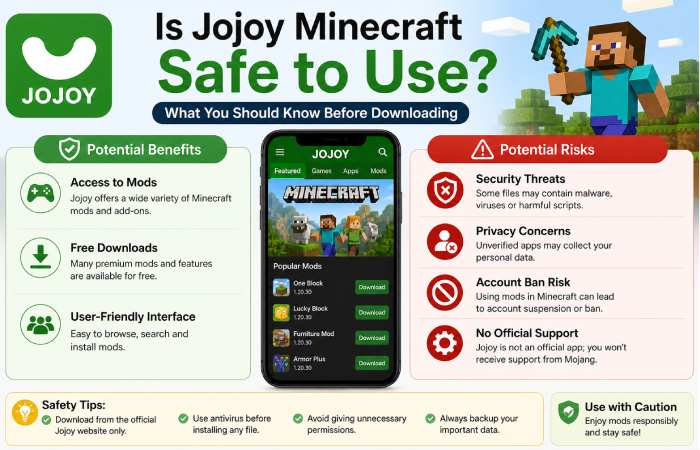 is jojoy minecraft safe risks malware account ban safety tips guide