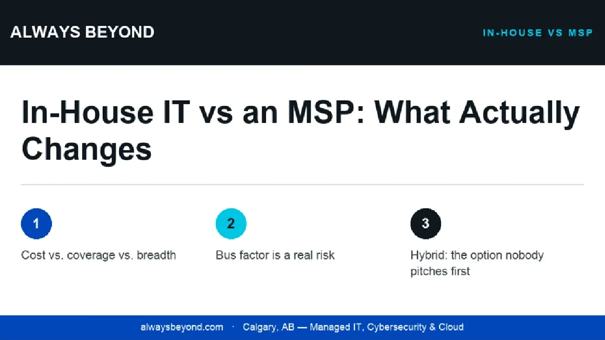 In-House IT vs an MSP: What Actually Changes When You Switch