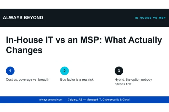 in-house it vs an msp