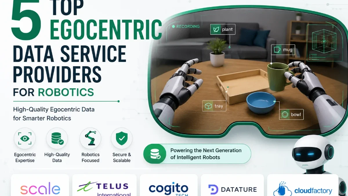 5 Top Egocentric Data Service Providers for Robotics