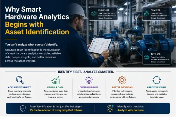 why smart hardware analytics begins with asset identification
